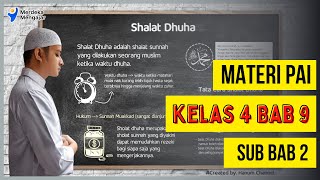 Materi Pai Kelas 4 Kurikulum Merdeka Bab 9  Sholat Dhuha