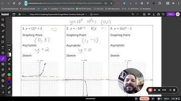 5A.1 Graphing Exponential & Logarithmic Functions Notes Video