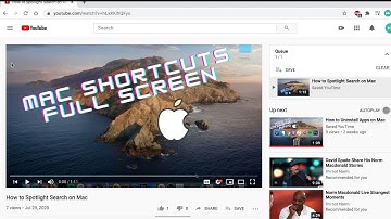Mac Shortcuts Full Screen