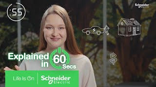 Residential Smart EV Charging | Schneider Charge in 60 Seconds | Schneider Electric