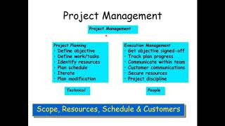 How to be the best project manager?     ازاي تبقي أفضل مدير مشروع