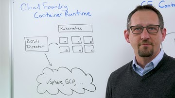 How CF Container Runtime Integrates Cloud Foundry and Kubernetes