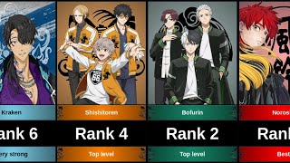 All gangs in Wind Breaker ranked and explained. Who is stronger than Bofurin?
