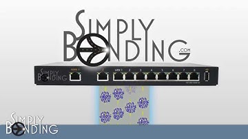SimplyBonding Unbreakable Internet