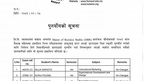Re-totaling Result of MBS 4th Semester