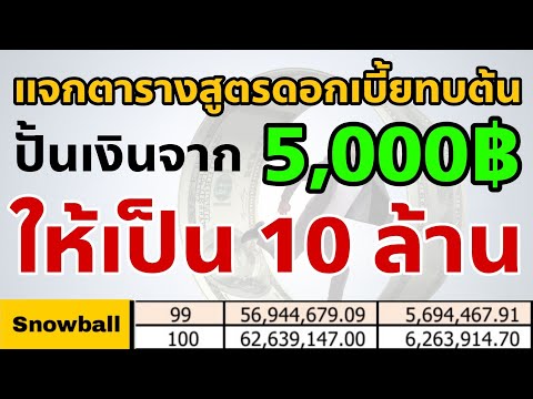 สูตรดอกเบี้ยทบต้นปั้นจาก 5,000฿ เป็น 10,000,000฿ หลักการ Snowball ใช้ในการเทรดได้ทุกรูปแบบ แจกฟรี !