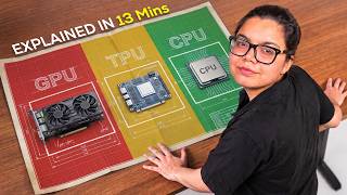 What Actually Happens Inside a Chip (CPU, GPU, TPU) explained with animations