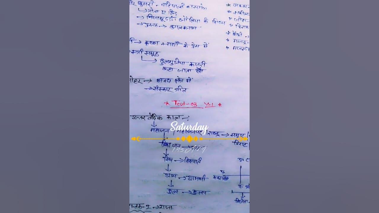 #upsssc #vpo #lekhpalgraminparivesh #song #bollywoodsongs #music #hindisong #motivation #vpo #bollyw #upsssc #vpo #lekhpalgraminparivesh #song #bollywoodsongs #music #hindisong #motivation #vpo #bollyw