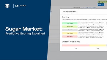 Sugar Market Predictive Scoring Explained | AI-Driven Lead Prioritization | SugarCRM Demo