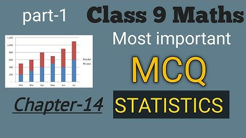 MCQs of chapter 14 (STATISTICS)|  class 9 Maths |Part-1