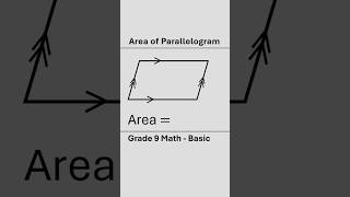 Stop Using the Slant! ❌ Parallelogram Area Formula Explained