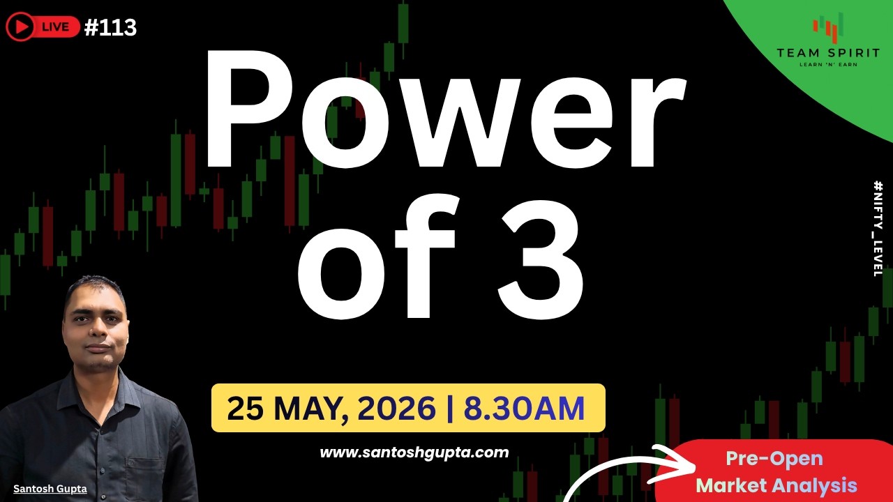 Morning Huddle Ep-113 | Power of 3 | Demand & Supply  | Team Spirit | Santosh Gupta