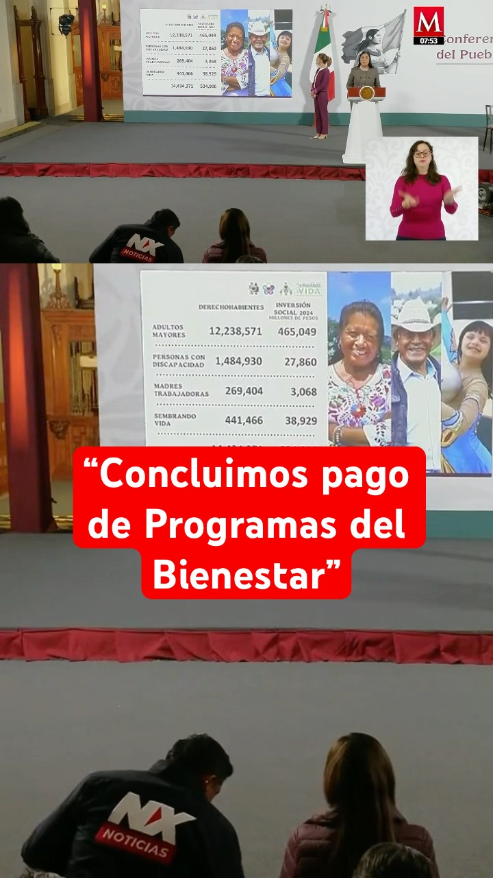 Ariadna Montiel anuncia inversión en pensiones y programas sociales durante 2024 #shorts
