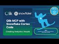 Qlik MCP and Snowflake Cortex Code: Automate Building Analytics Reporting