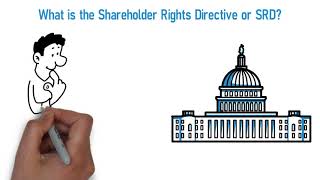 Shareholder Rights Directive (SRD)