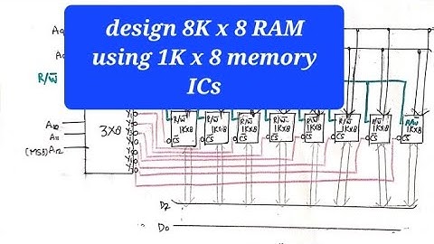 Unit 5 memories | Design 8K x 8 memory using 1K x 8 Memory | Memory Expanding in Digital Electronics