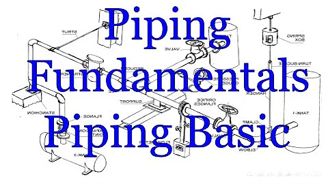 Piping Fundamentals. Piping Study. Piping Basic