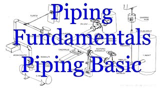 Piping Fundamentals. Piping Study. Piping Basic