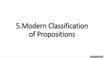 5 Modern Classification of Proposition Part III
