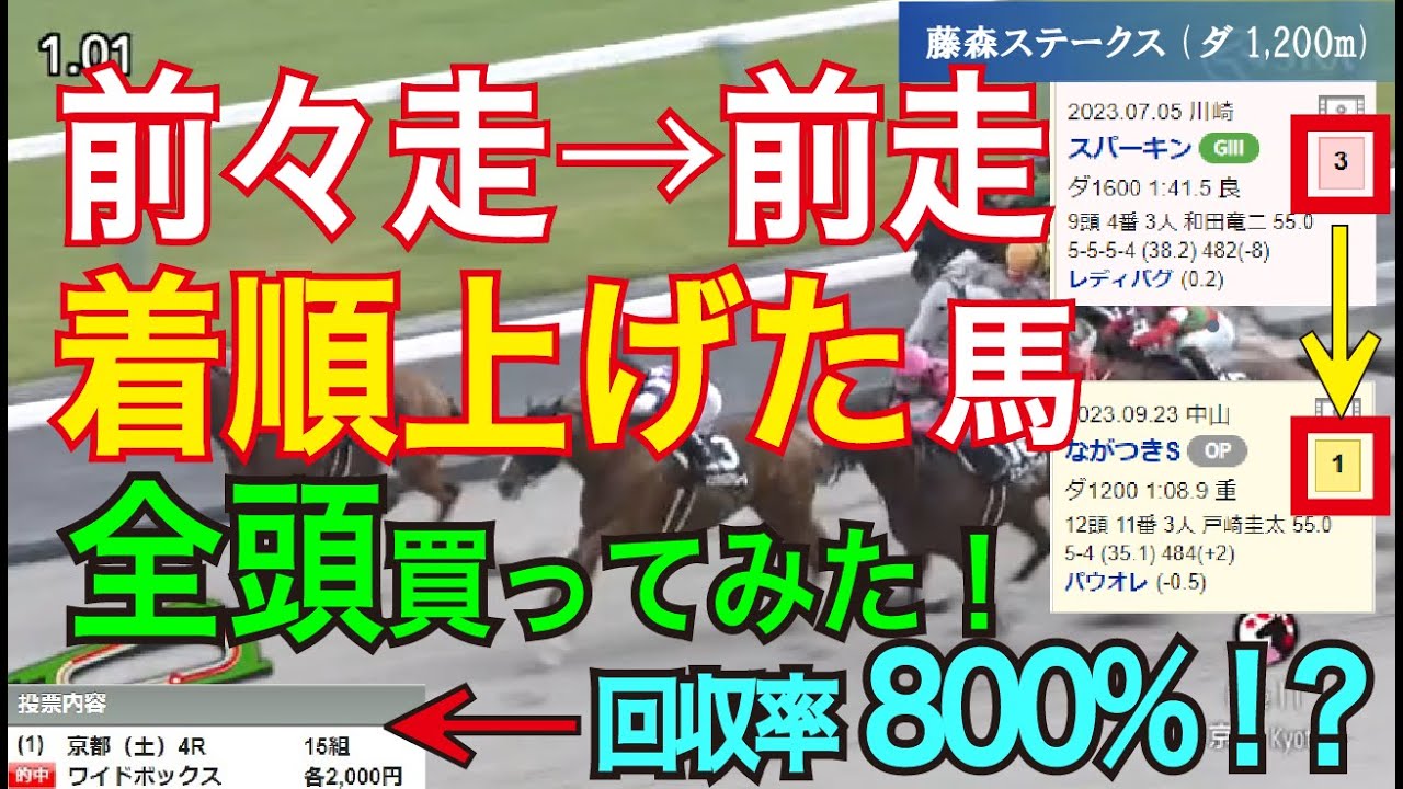 【競馬検証】30万投資！前々走→前走で着順上げた馬を買ってみた！