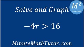 Solve and Graph -4r›16