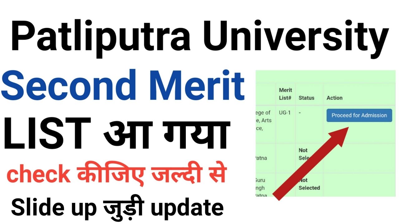 Patliputra University Second Merit list Release How to check Educational point