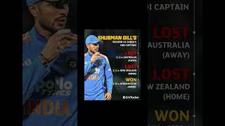 Ind vs afg #cricket#indvsafg update #shubmangill#rohitsharma#kingkohli#viratkohlishatak#viralahort#