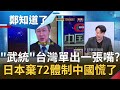 中共對台"武統"單靠唐湘龍一張嘴? 國民黨頻唱衰國軍幫解放軍大打"認知戰"! 日本正式拋棄"72體制"讓戰狼慌張了...?｜許貴雅主持｜【周末版鄭知道了 PART1】20210418｜三立iNEWS