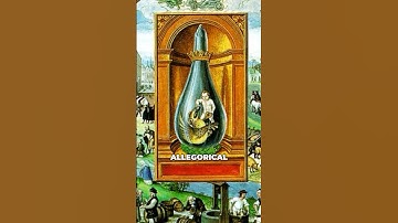 Alchemical Art of Splendor Solis #alchemy #philosophersstone #philosophy #carljung #gnosis #mystic