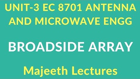 EC8701 Antenna and Microwave Engineering Broadside Array