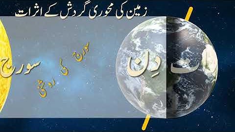 Rotation and Revolution of Earth.(In Urdu)  By: Mohd.Sarfarazuddin زمین کی محوری اور مداری گردش