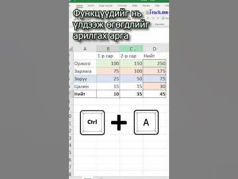 Функцийг нь үлдээж өгөгдлийг арилгах арга - YouTube