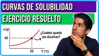 CURVAS de SOLUBILIDAD 📈 Lo que SIEMPRE cae en el EXAMEN