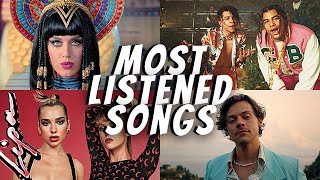 Top 100 Most Listened Songs In the past 24 hours! NOVEMBER 2020!