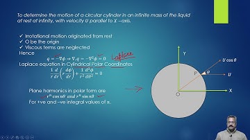 Motion of Circular Cylinder in Uniform Stream