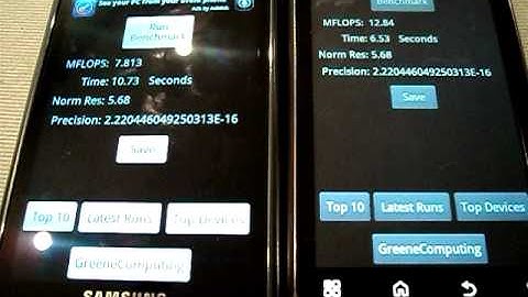 Droid 2 vs Samsung Vibrant (LinpackTest)