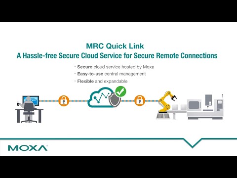 MRC Quick Link, Ready-and-free Secure Cloud Service