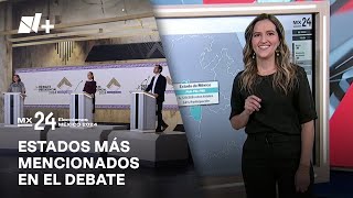 Candidados presidenciales mencionaron estos estados para obtener votos y mantener gobiernos