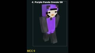 Ranking MCC Participants Skins (9. SB737)