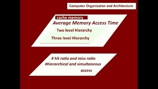 Memory Hierarchy|2 level|3 level|hit|hit ratio|miss ratio|Average Memory Access Time