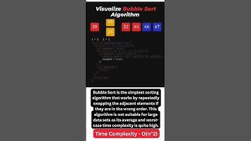Visualising Bubble Sort Algorithm 🔥🔥#codewithyash #coding #javascript #bubblesort #algorithm