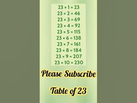 Table of 23 | Multiplication table of 23 | 23 ka table | 23 ka pahada ...