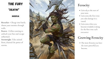 Which Draw Steel Class Should I Play? | The Fury