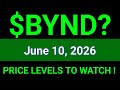 BYND Stock (Beyond Meat Inc.) BYND Stock Analysis | June 10, 2026