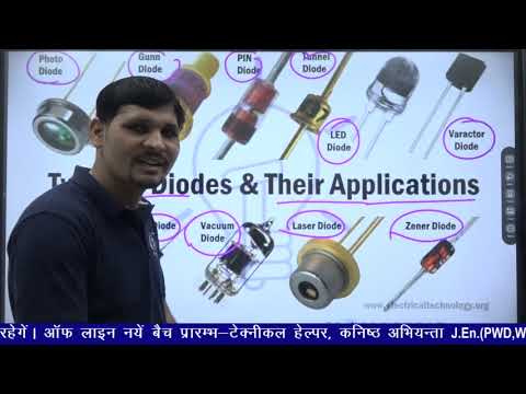 इलेक्ट्रोनिक्स (Electronics) - परिचय (Introduction) Part - 1