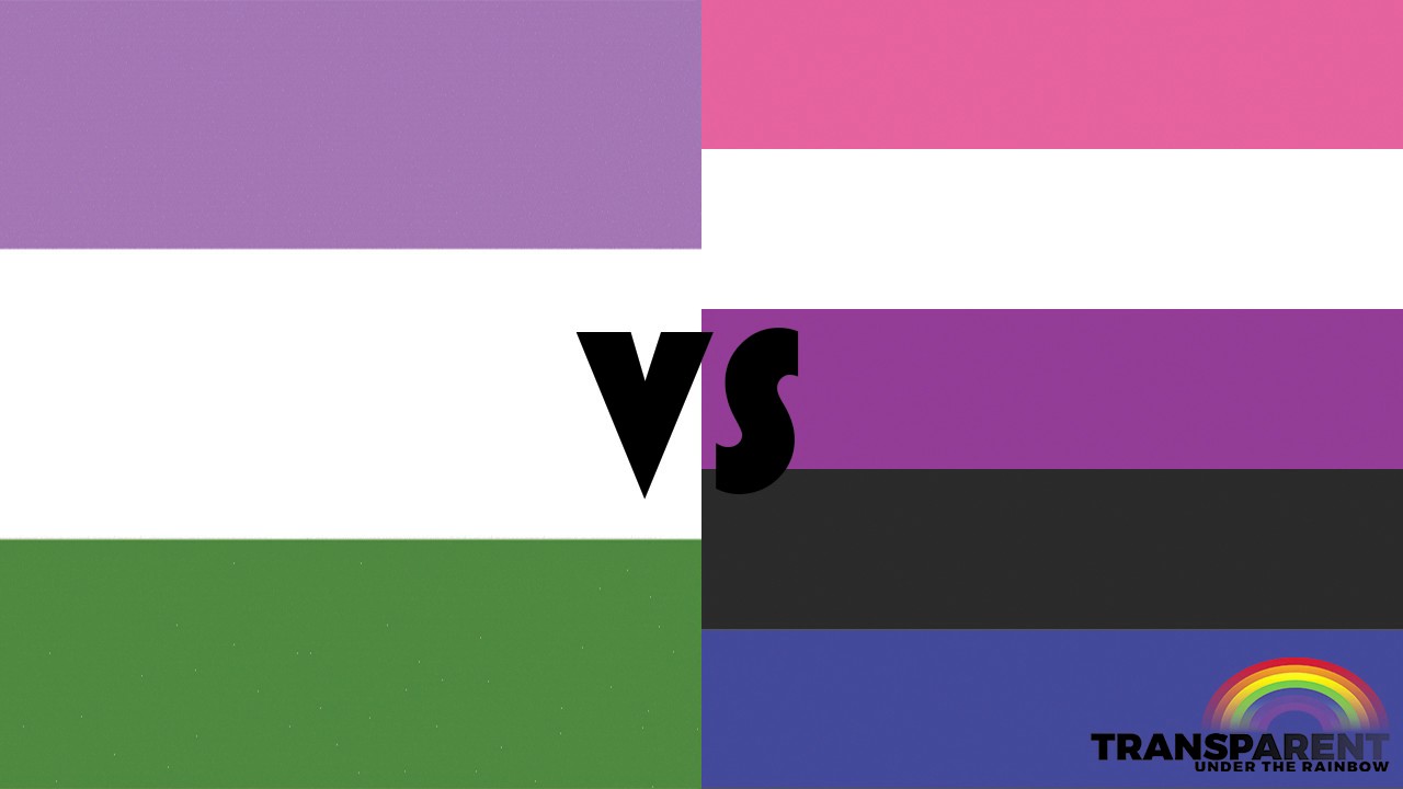 Difference Between Gender Neutral And Non Binary