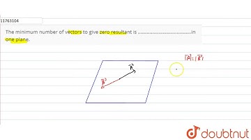 The minimum number of vectors to give zero resultant is …………………………………..in one plane.