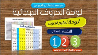 لوحة الحروف الهجائية باللغة العربية