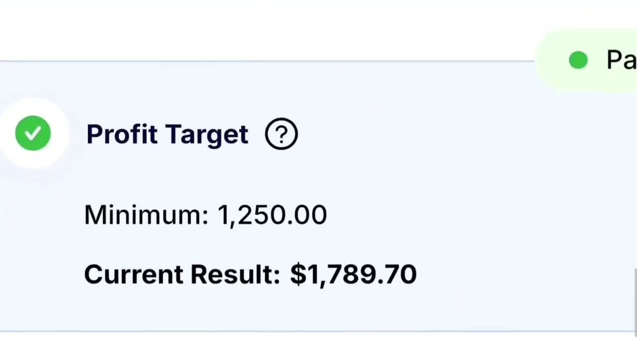 Coverting a losing day into a winning day trading GOLD