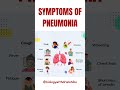 It might be pneumonia! 🫁 Don’t ignore the signs. #pneumonia #lunghealth #staysafe #biology